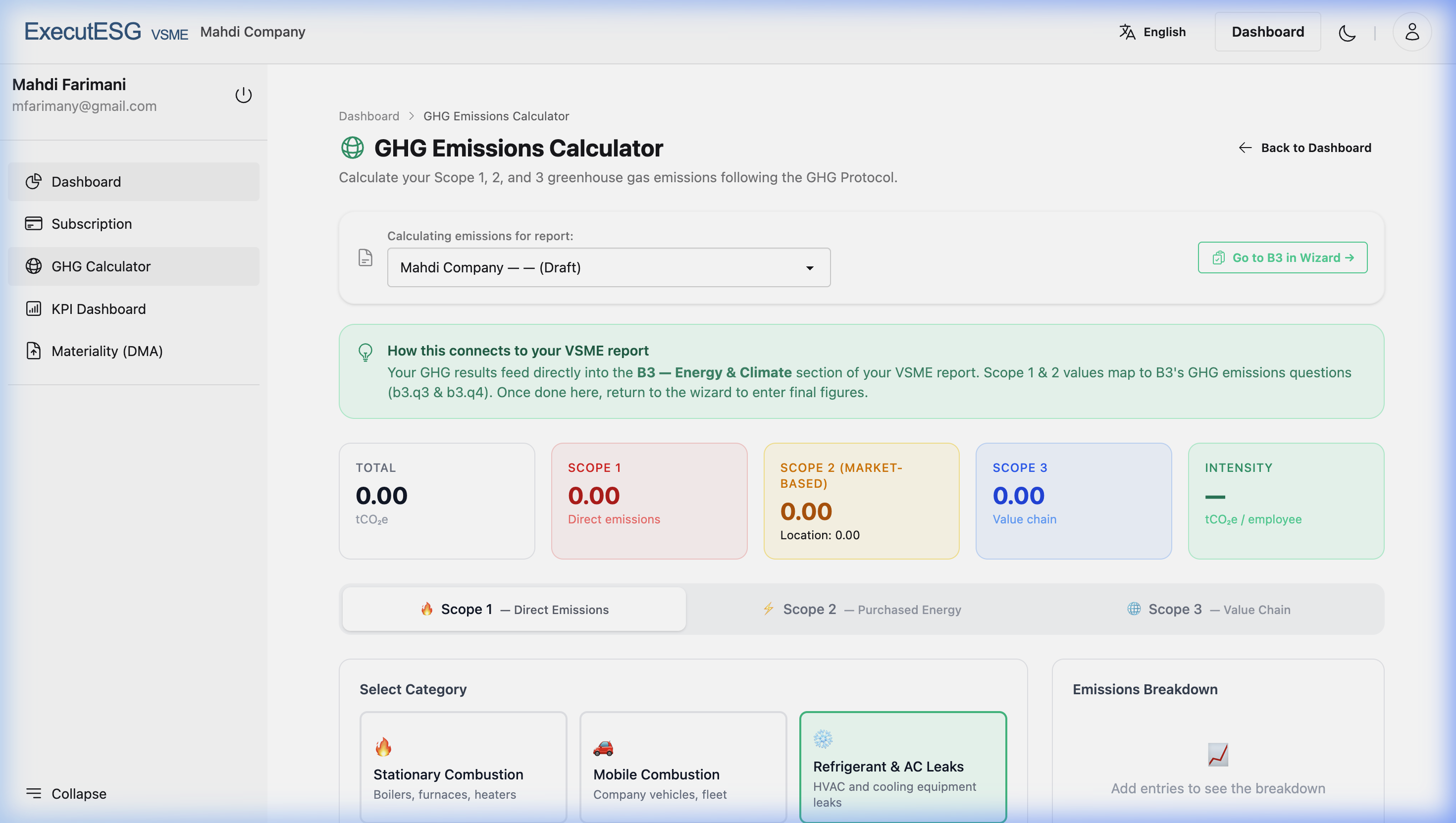 Real-time Dashboard Summary