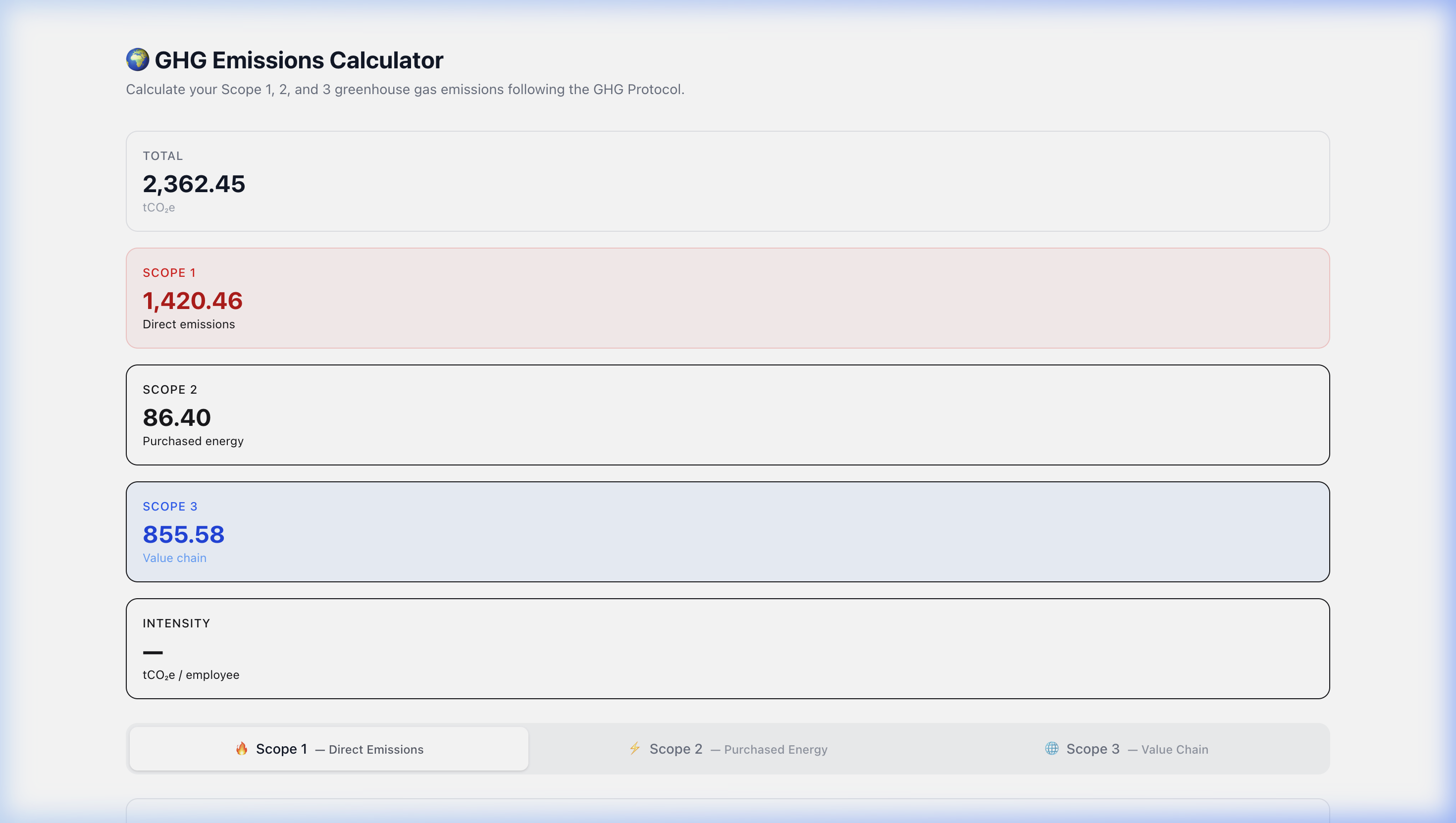 ExecutESG GHG emissions calculator showing Scope 1, 2, and 3 breakdown