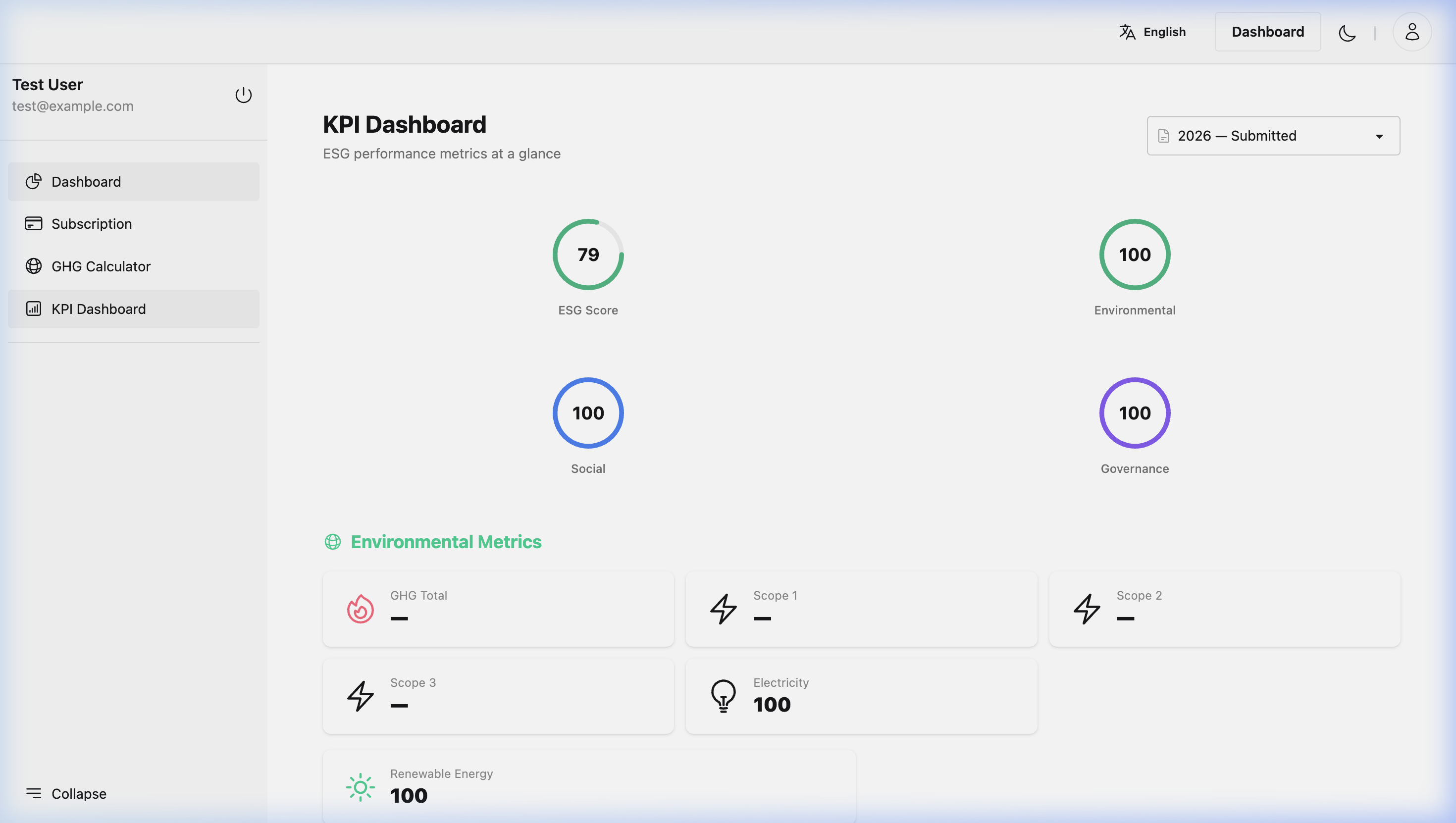 ExecutESG KPI Dashboard showing ESG score rings and environmental metrics